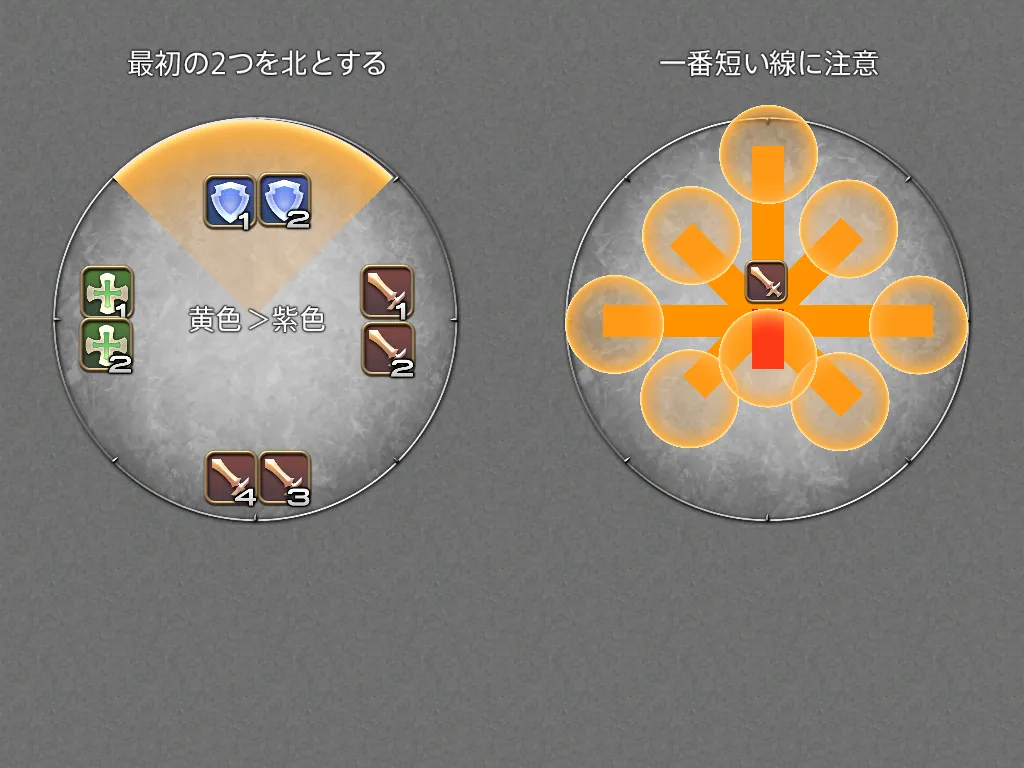 カンペ画像
