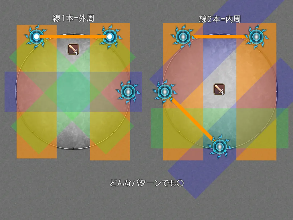 カンペ画像