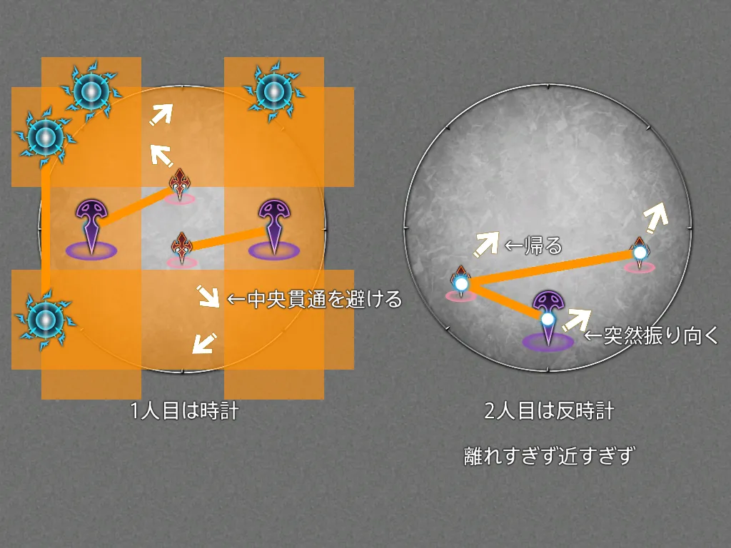カンペ画像